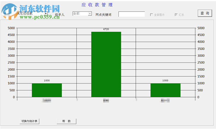 愷捷賬務通