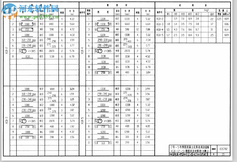 03s702鋼筋混凝土化糞池圖集 pdf高清電子版