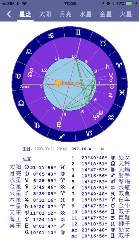 算命大全(1)