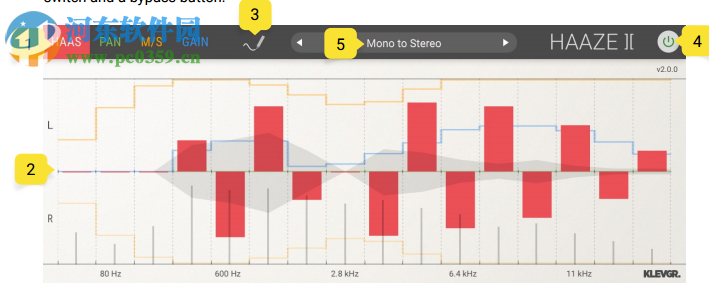 Klevgrand Haaze(立體聲擴(kuò)展效果器) 2.0.0 官方版