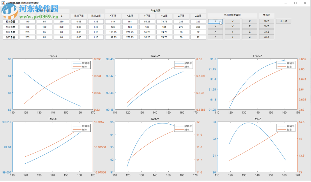 matlab懸置解耦計(jì)算工具 2019 免費(fèi)版