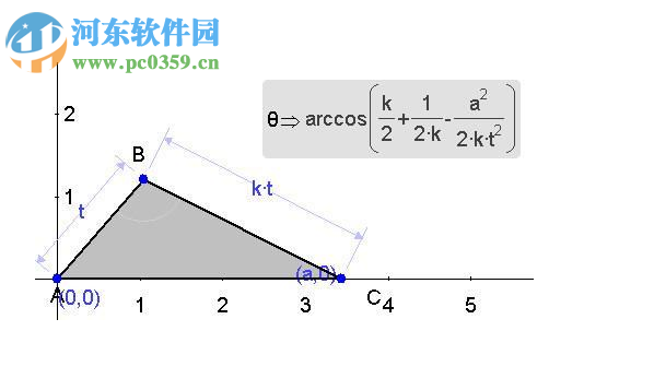 交互式符號(hào)幾何表達(dá)式 3.3 中文版