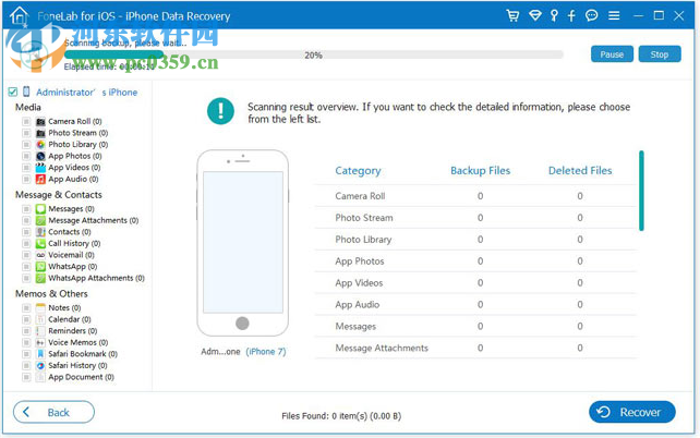 FoneLab iPhone Data Recovery(蘋果手機(jī)數(shù)據(jù)恢復(fù)軟件) 10.1.6 官方版