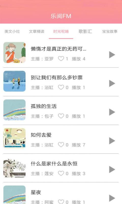 樂閱FM(2)