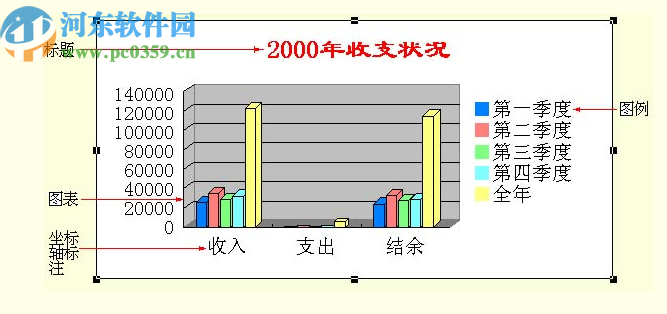 辦公之星