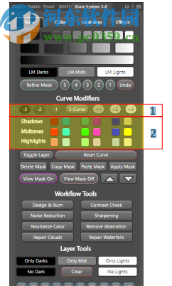 Zone System Express Panel