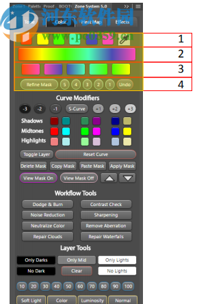 Zone System Express Panel