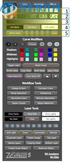 Zone System Express Panel