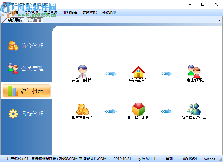 智能會員管理系統(tǒng)