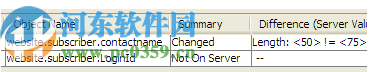 Nizana Systems DbWrench(可視化數(shù)據(jù)庫軟件)