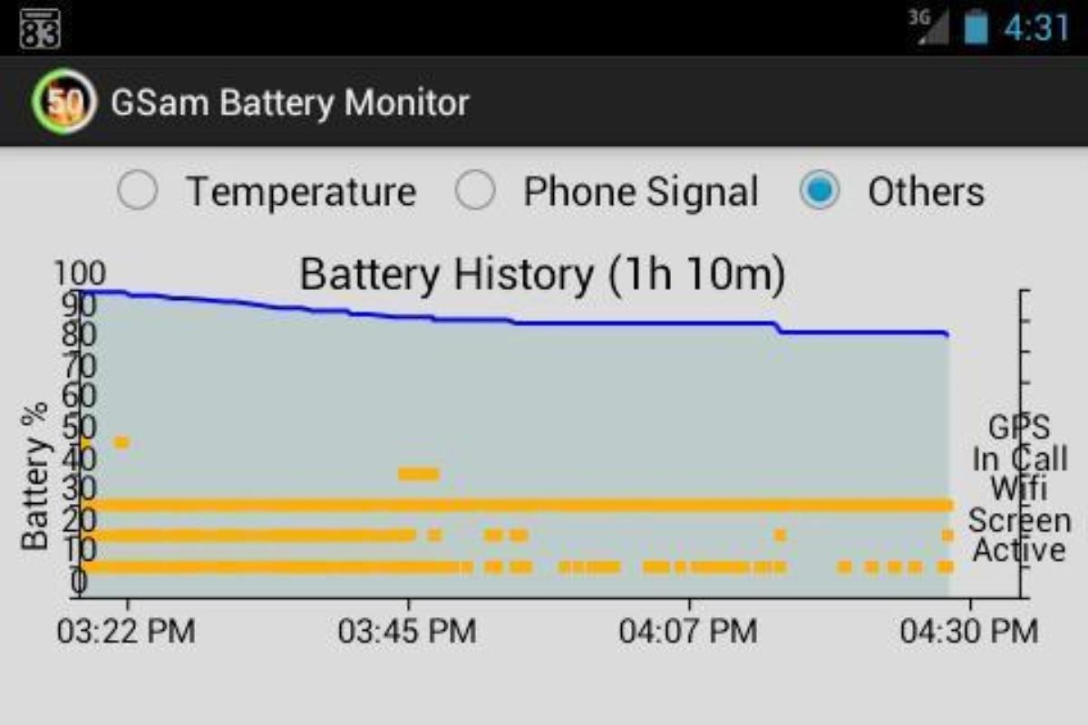 GSam Battery Monitor(2)