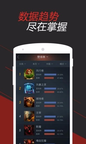 DOTA2掌游寶(2)