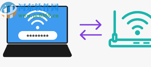 iSumsoft WiFi Password Refixer(Wifi密碼恢復(fù)軟件)