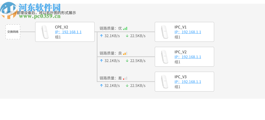 MERCURY網(wǎng)橋集中管理軟件