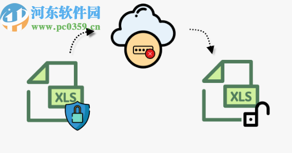 iSumsoft Excel Password Remover