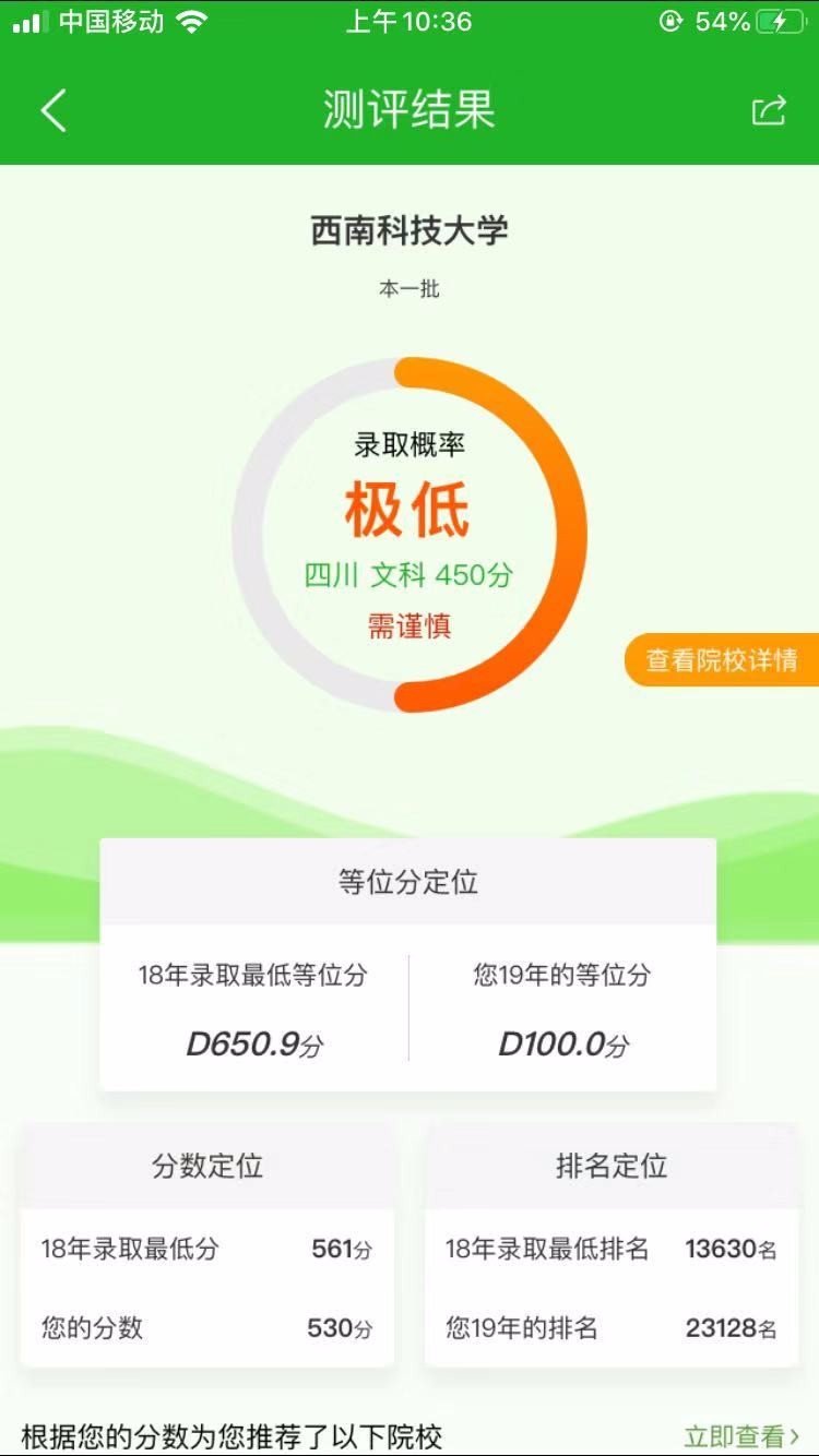 四川升學(xué)志愿指導(dǎo)(1)