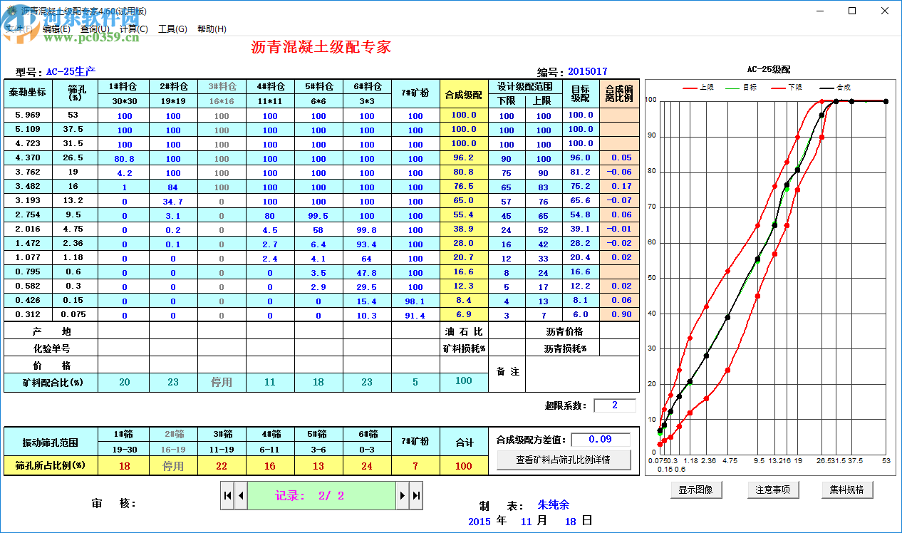 瀝青混凝土級配專家