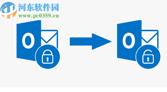 iSumsoft Outlook Password Refixer(Outlook密碼恢復(fù)器)