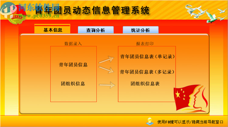 青年團員動態(tài)信息管理系統(tǒng)