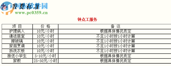 米普家政服務(wù)管理系統(tǒng)