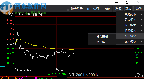 申銀萬國快期交易終端(CTP主席)