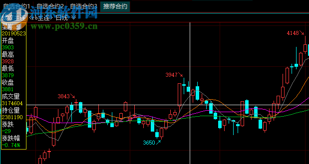 申銀萬國快期交易終端(CTP主席)