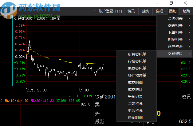 申銀萬國快期交易終端(CTP主席)