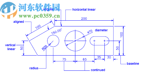 devCad(CAD建模軟件)