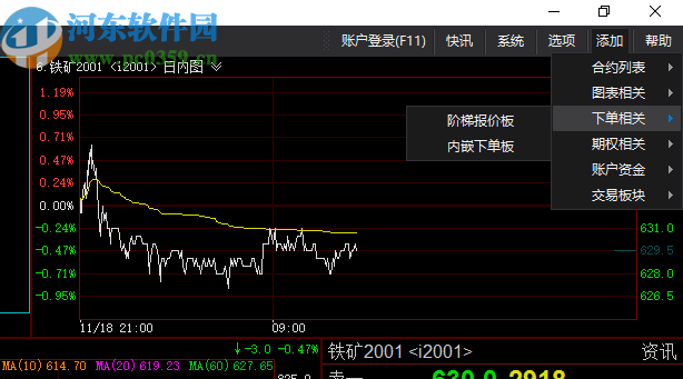 申銀萬國快期交易終端(CTP主席)