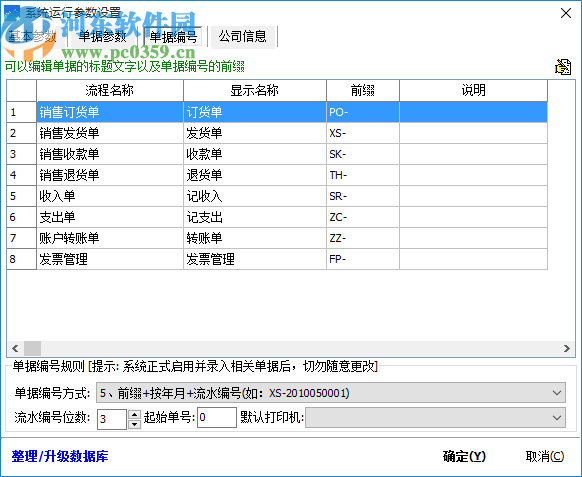 云客訂單管理系統(tǒng)