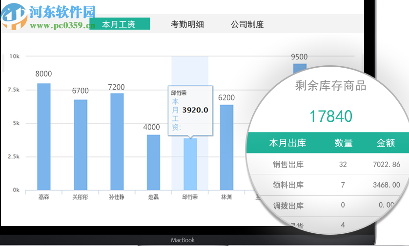 黑谷汽車美容管理軟件