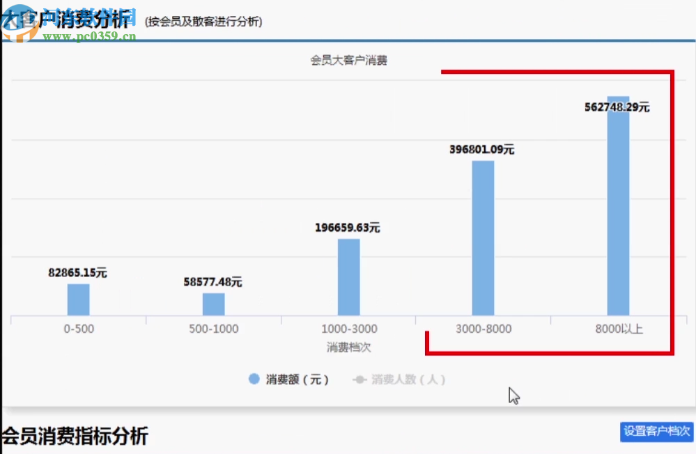 黑谷汽車美容管理軟件