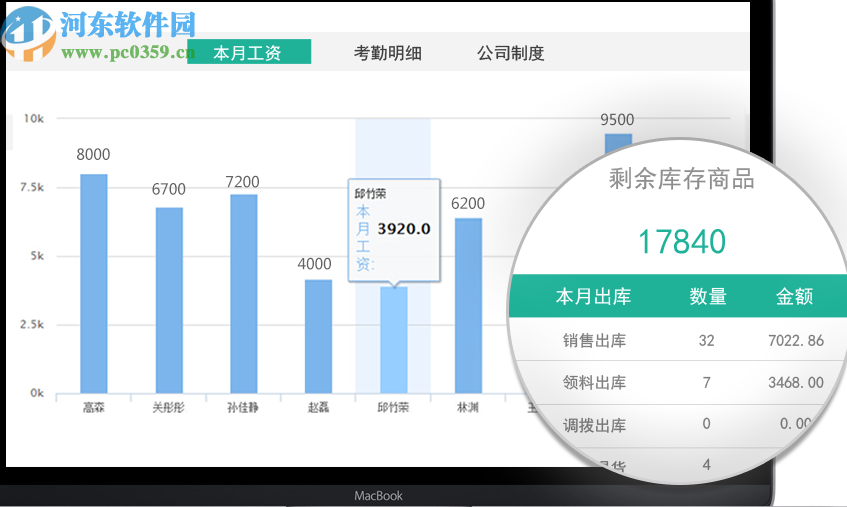 黑谷汽車美容管理軟件