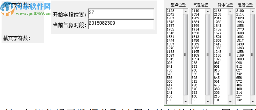 天氣實況數(shù)據(jù)自動記錄器