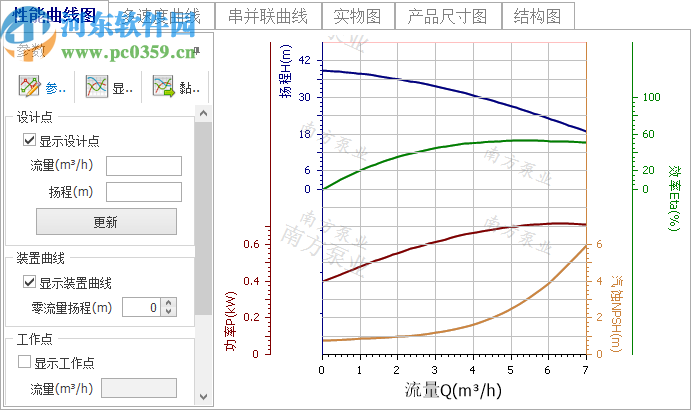 南方泵業(yè)選型軟件