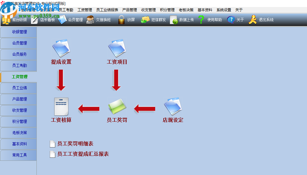 嘉藝美發(fā)店管理軟件