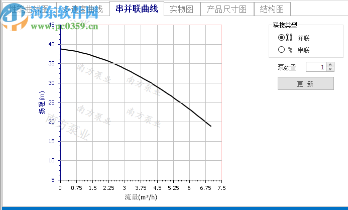 南方泵業(yè)選型軟件