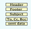 SoftSpire DBX to MBOX Converter(DBX轉(zhuǎn)換成MBOX)