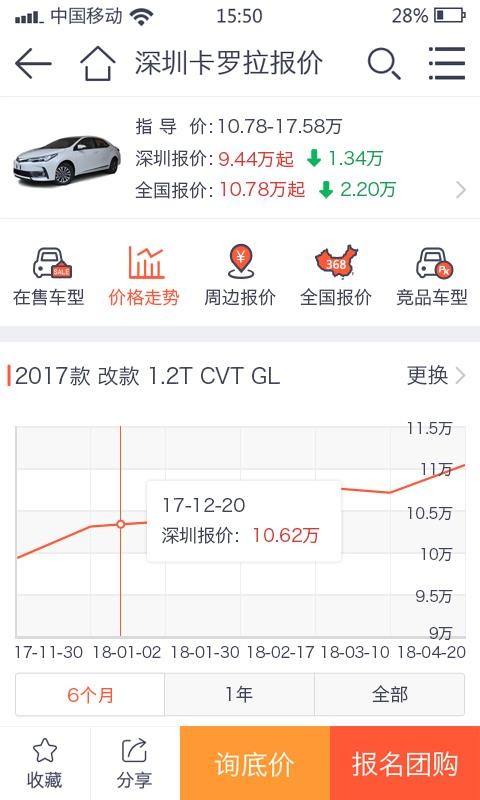 汽車(chē)報(bào)價(jià)查詢(xún)(3)