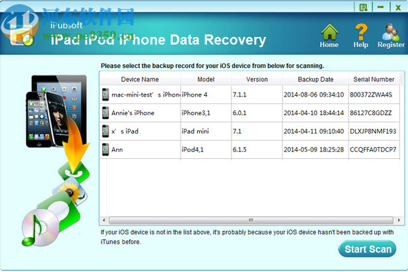 iPubsoft iPad iPod iPhone Data recovery