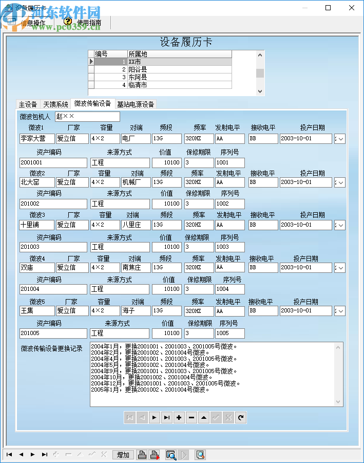 移動(dòng)通信基站設(shè)備管理系統(tǒng)