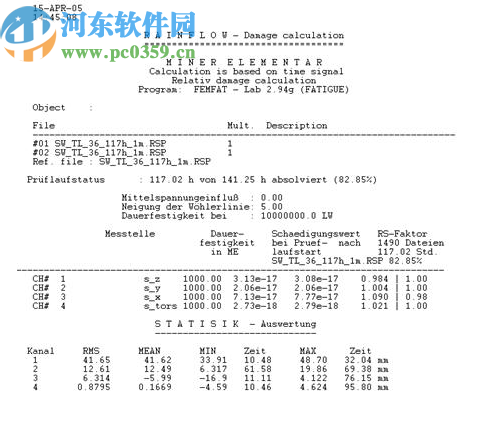 femfat lab 3.10破解版