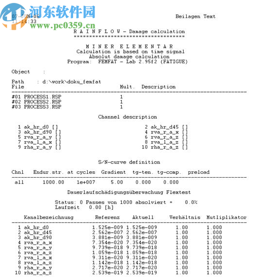 femfat lab 3.10破解版