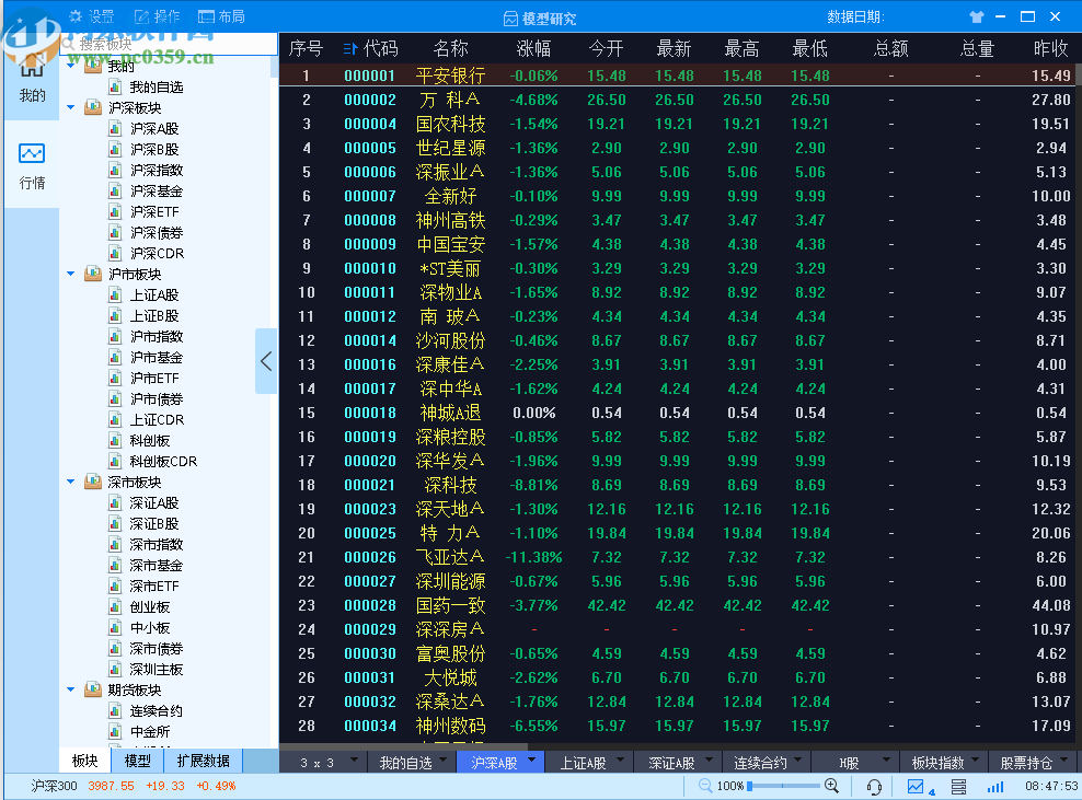 安信核心客戶極速策略交易終端