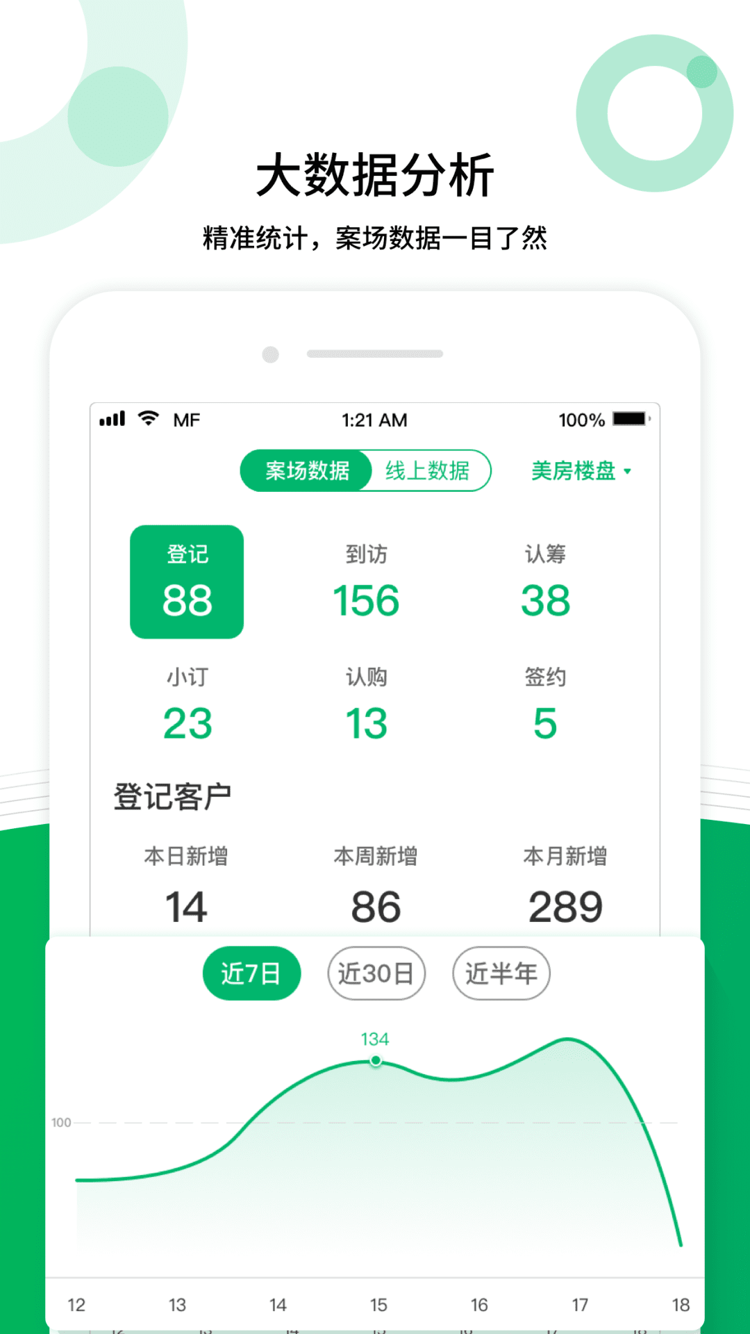 麥舫助手(3)