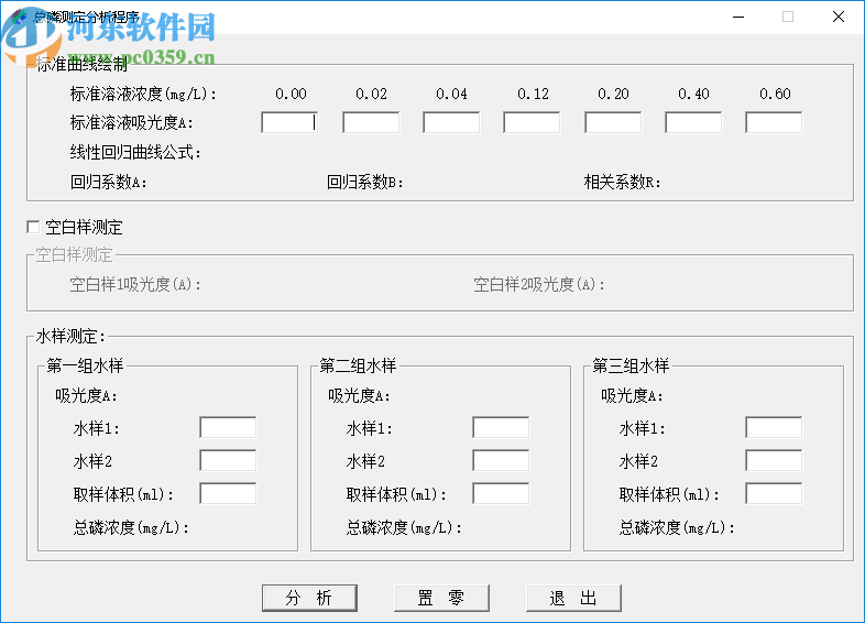 COD/TP/NH3-N測定數(shù)據(jù)分析程序