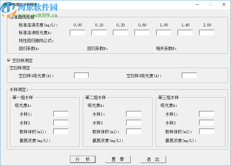 COD/TP/NH3-N測定數(shù)據(jù)分析程序