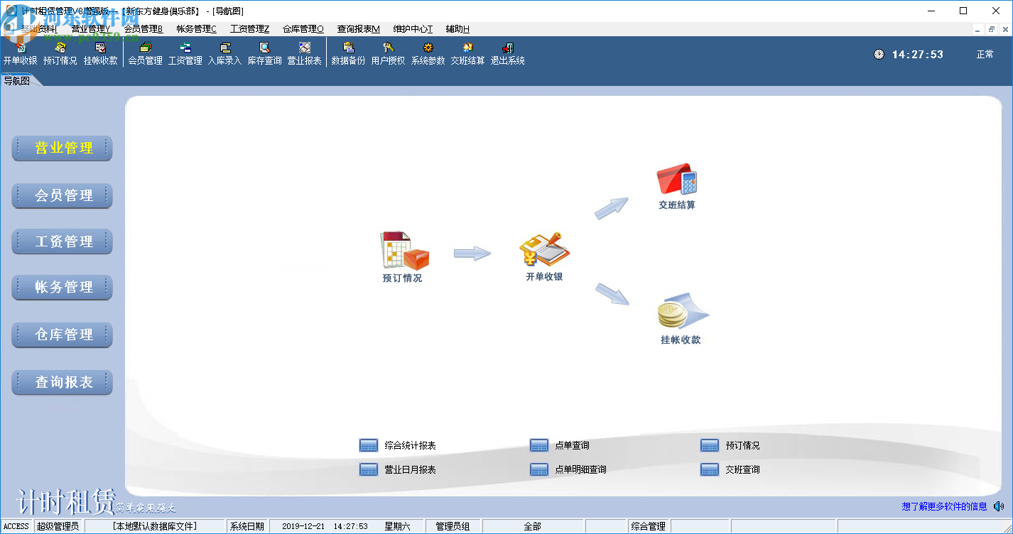 易達(dá)計(jì)時(shí)租賃管理