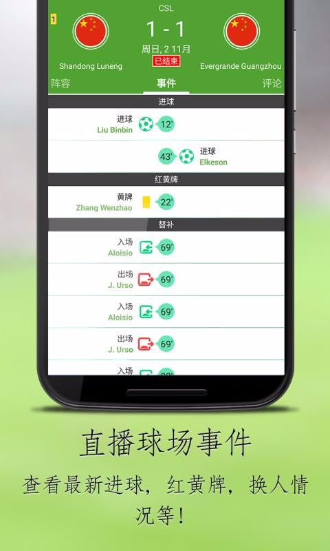 BeSoccer真球迷(4)