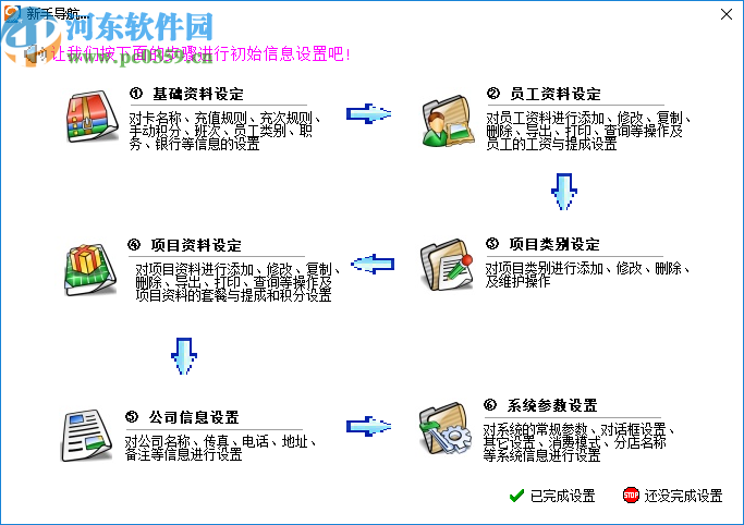 金牌店長美發(fā)版